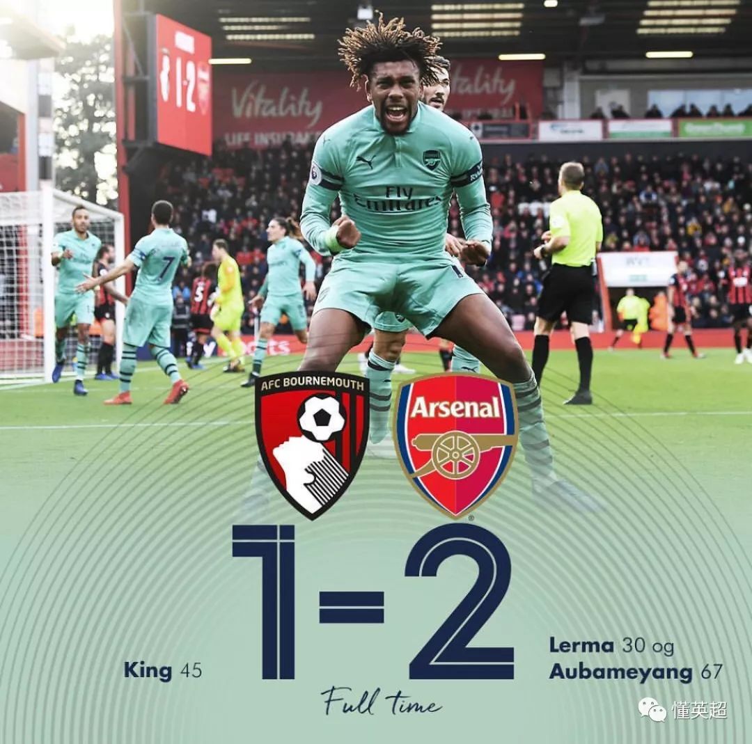 欧陆锦标赛领头羊再次胜利，晋级下一轮对阵的简单介绍