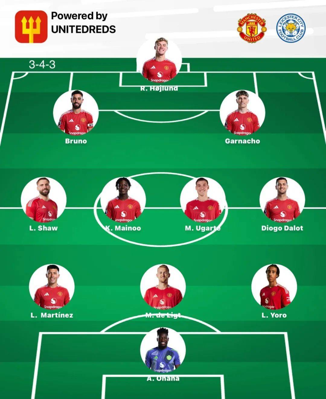 包含曼联胜切尔西，欧冠四强排除万难闯关重重的词条