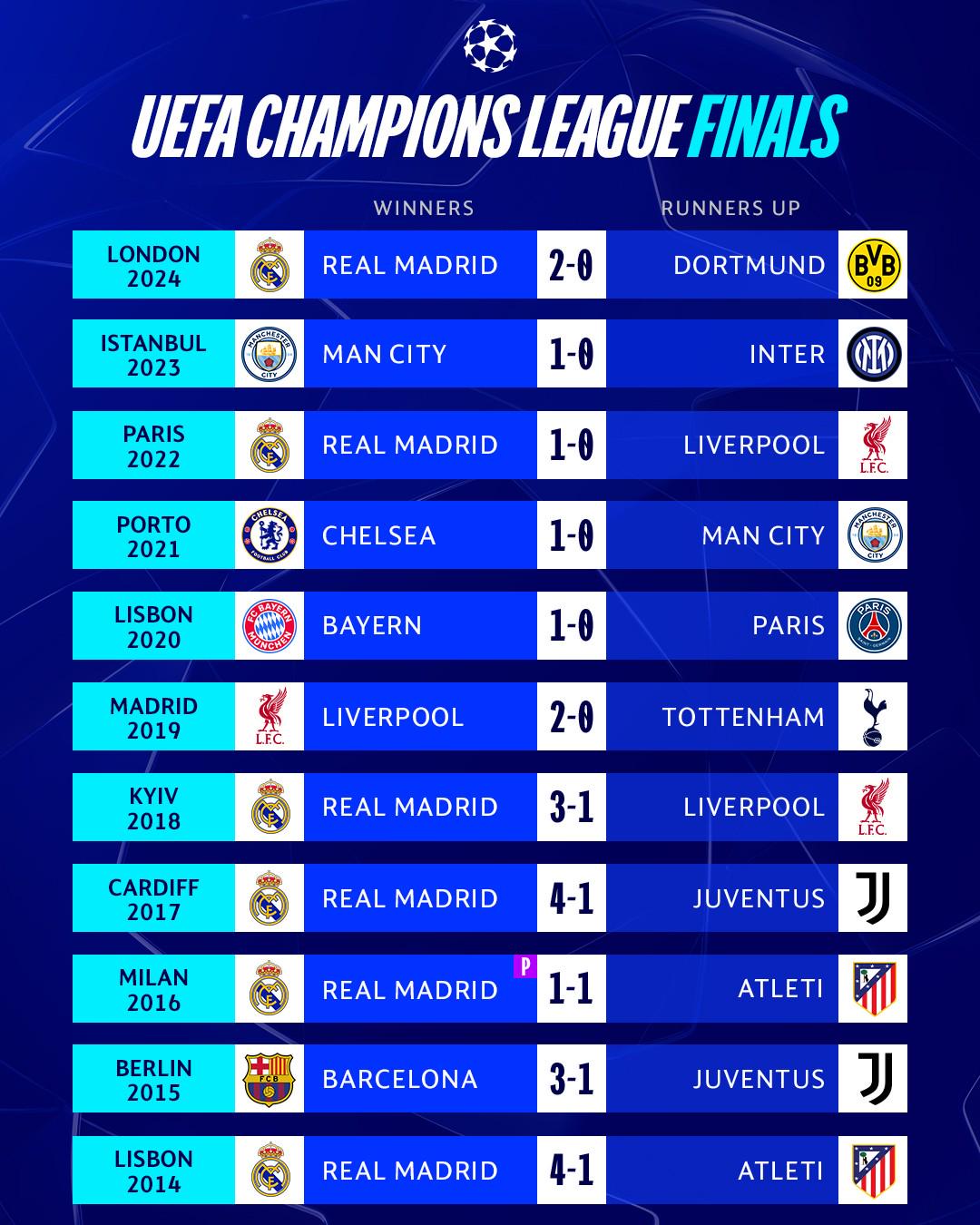 关于欧预赛大热门揭晓，谁有望问鼎冠军？的信息