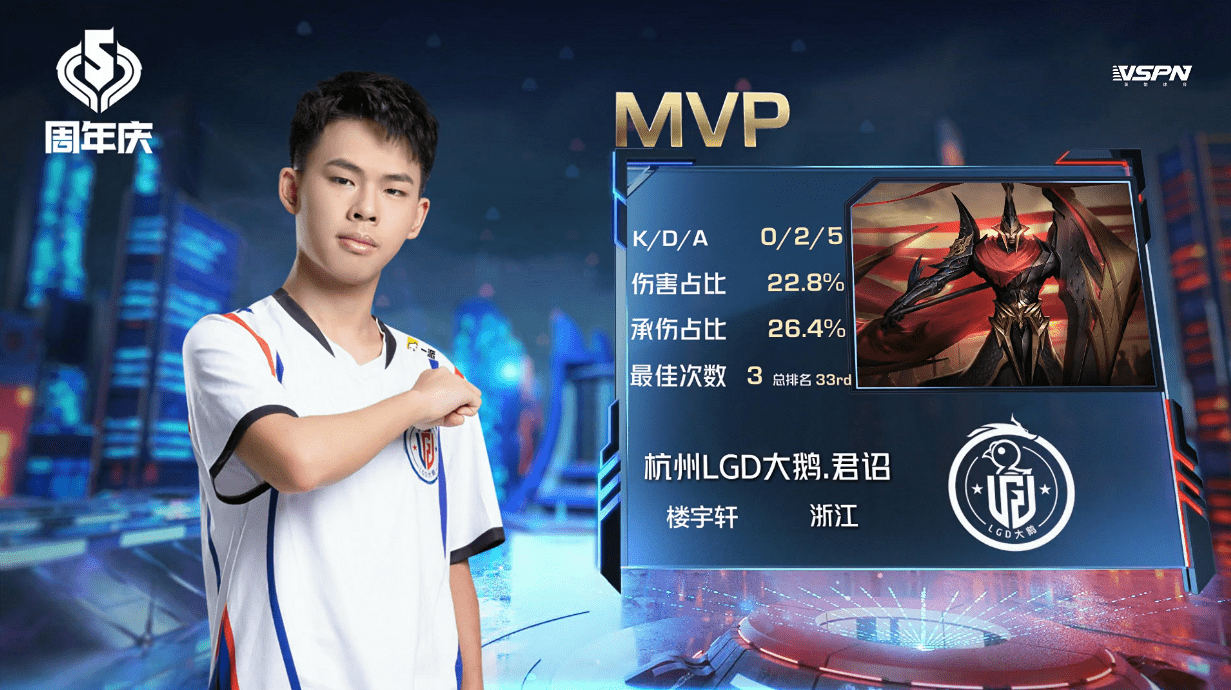 G2逆转LGD，Hanssama爆发神勇的简单介绍