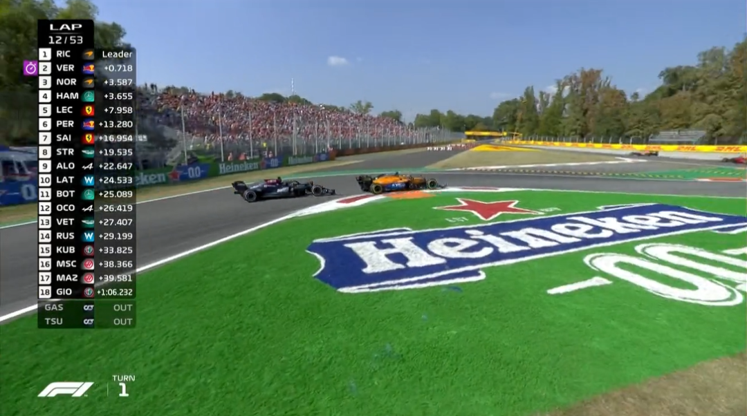 迈凯伦险胜红牛二队，塞恩斯状态火热的简单介绍